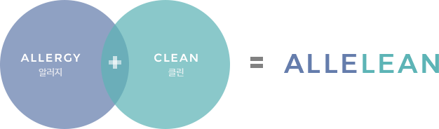 Allergy + clean = Allelean